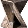 Crestview Collection Bengal Manor Grey Twist End Table -Crestview Shop 908e8ba6 6fe4 4a71 98e2 fcf7e76c61d9