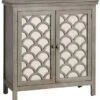 Crestview Collection Sonora Painted Cabinet 2 Crestview Collection Sonora Painted Cabinet -Crestview Shop cae2a622 cb13 4c03 9157 c3913bf02da7